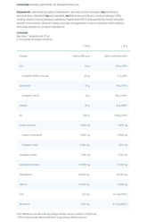 Nutriversum Gainer Pro nutritional information table showing ingredients per 100g and 75g servings.